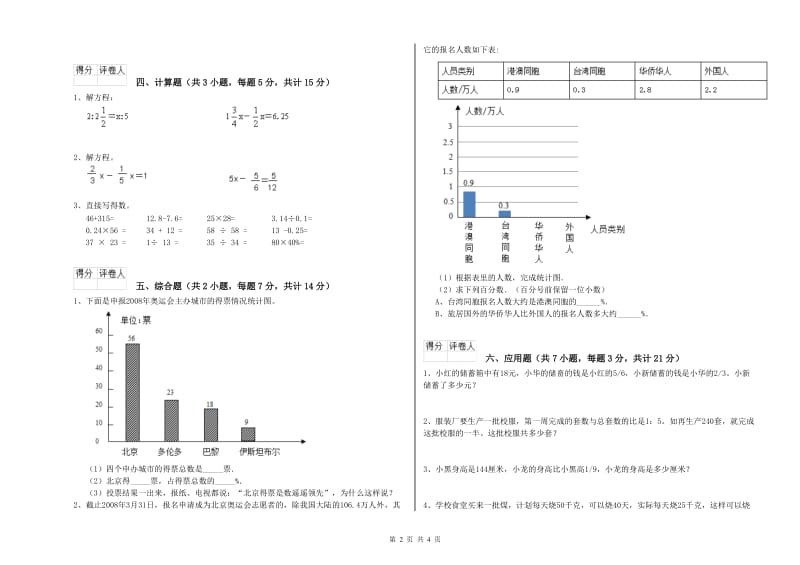 锦州市实验小学六年级数学【下册】综合练习试题 附答案.doc_第2页