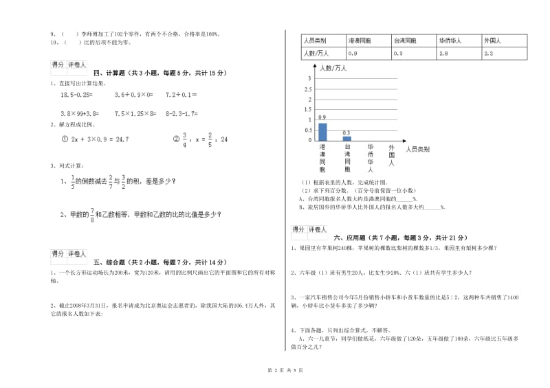 赣南版六年级数学【下册】综合练习试题C卷 含答案.doc_第2页