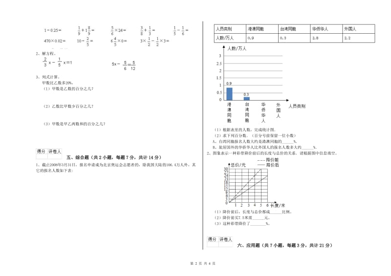 长春版六年级数学【上册】综合练习试卷D卷 附答案.doc_第2页