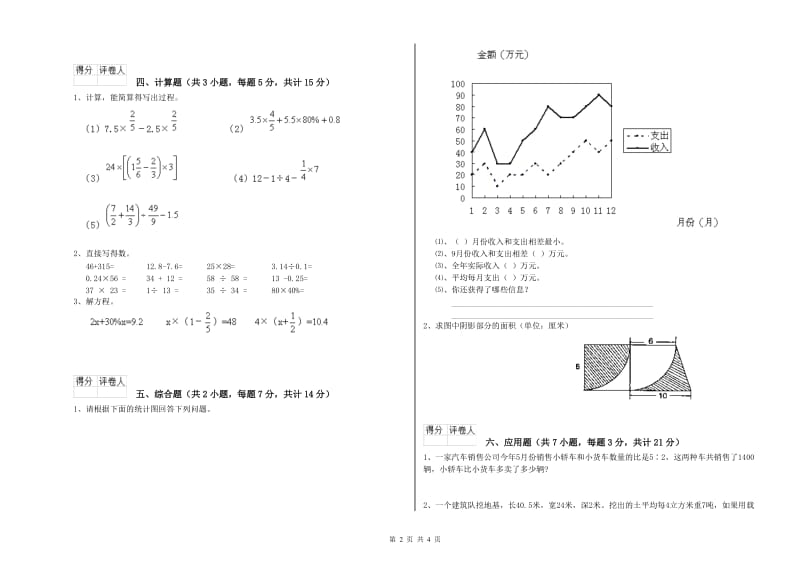 长春版六年级数学【下册】月考试题D卷 含答案.doc_第2页