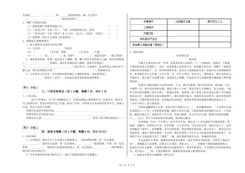 莆田市重点小学小升初语文能力测试试题 含答案.doc_第2页