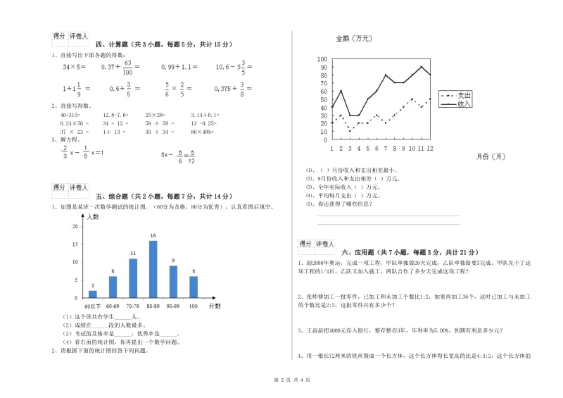 长春版六年级数学【下册】过关检测试题B卷 含答案.doc_第2页