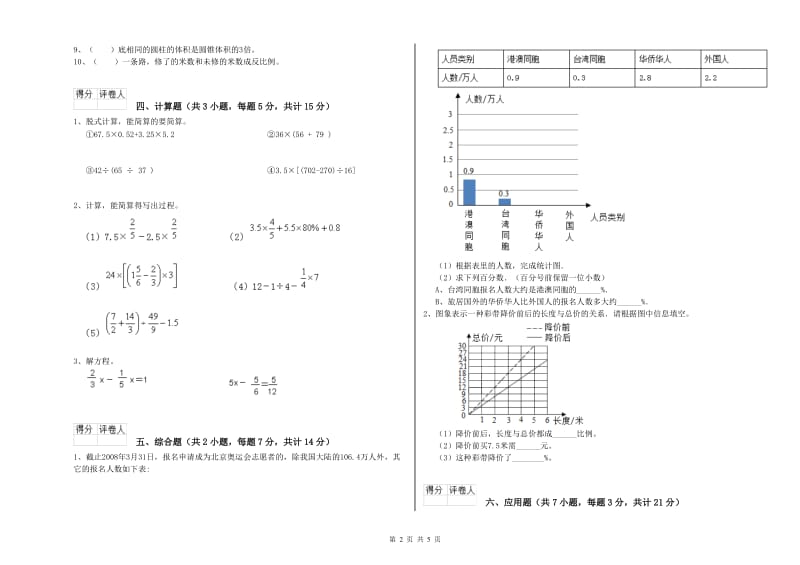 连云港市实验小学六年级数学上学期开学检测试题 附答案.doc_第2页