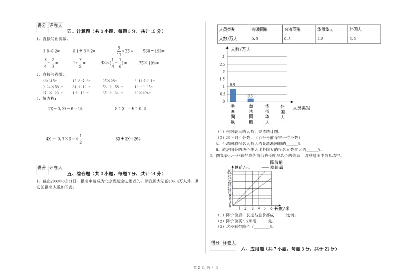 豫教版六年级数学【上册】强化训练试题A卷 附解析.doc_第2页