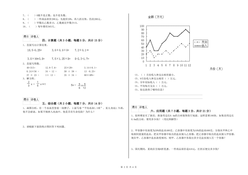 长春版六年级数学【上册】综合练习试卷B卷 附解析.doc_第2页