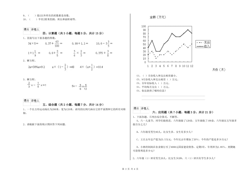 赣南版六年级数学【上册】综合检测试卷D卷 附答案.doc_第2页