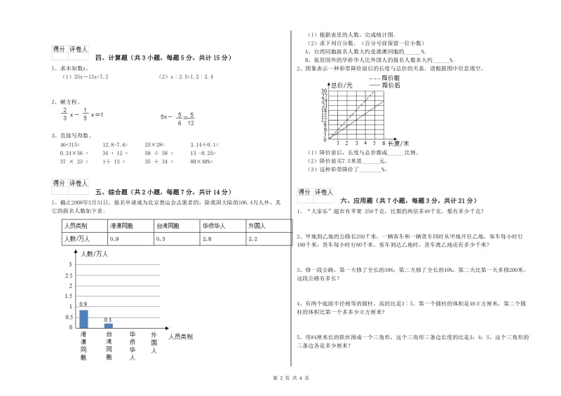 金昌市实验小学六年级数学下学期综合检测试题 附答案.doc_第2页