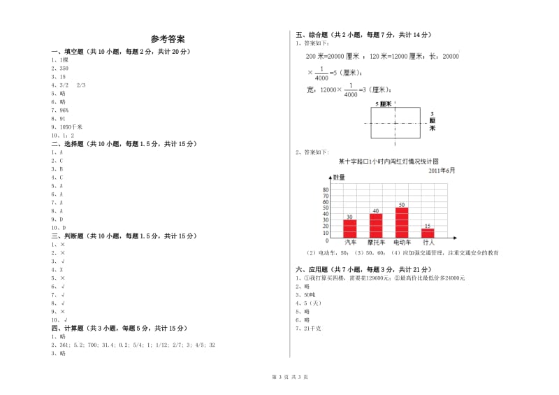 酒泉市实验小学六年级数学【上册】开学考试试题 附答案.doc_第3页