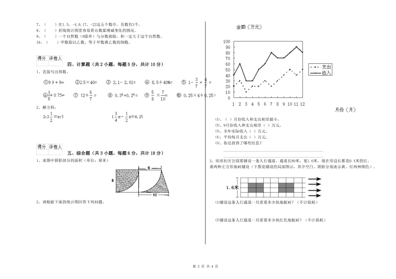 青海省2019年小升初数学模拟考试试题B卷 附答案.doc_第2页