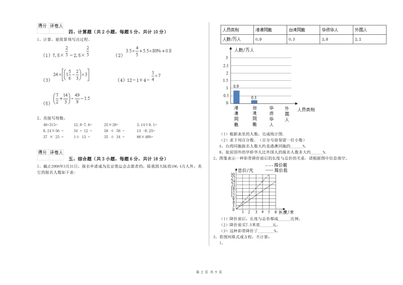 青海省2019年小升初数学每日一练试卷A卷 附答案.doc_第2页