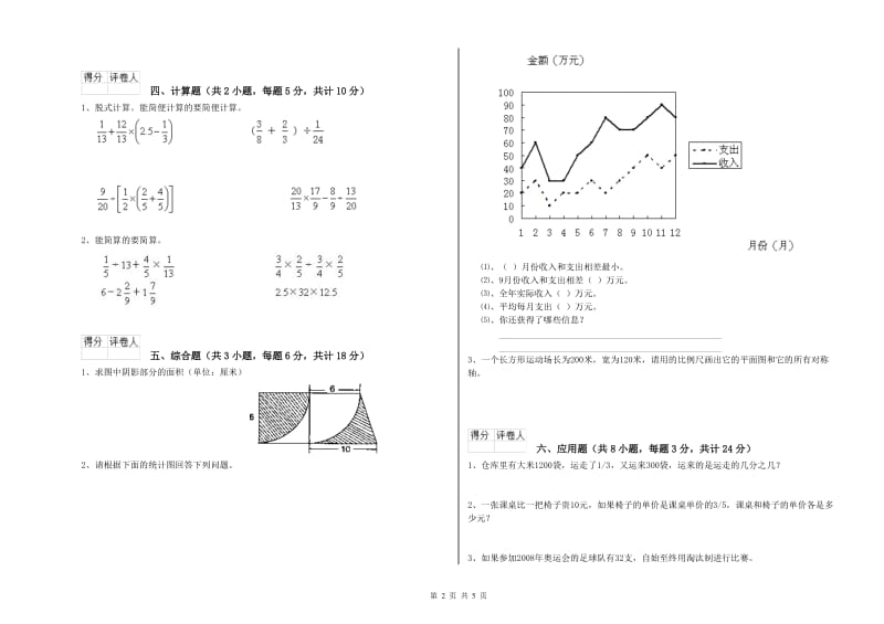 青海省2019年小升初数学每周一练试题C卷 附解析.doc_第2页