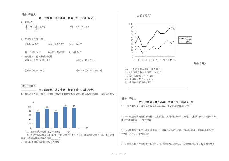 贵阳市实验小学六年级数学下学期强化训练试题 附答案.doc_第2页