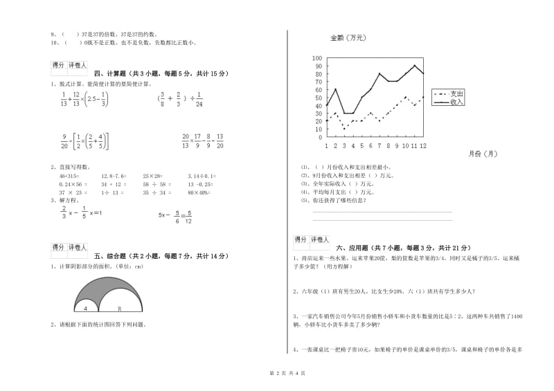 长治市实验小学六年级数学【上册】全真模拟考试试题 附答案.doc_第2页