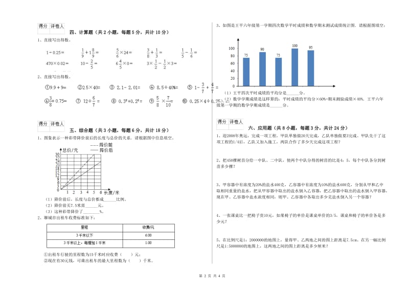 青海省2019年小升初数学每周一练试卷D卷 附答案.doc_第2页