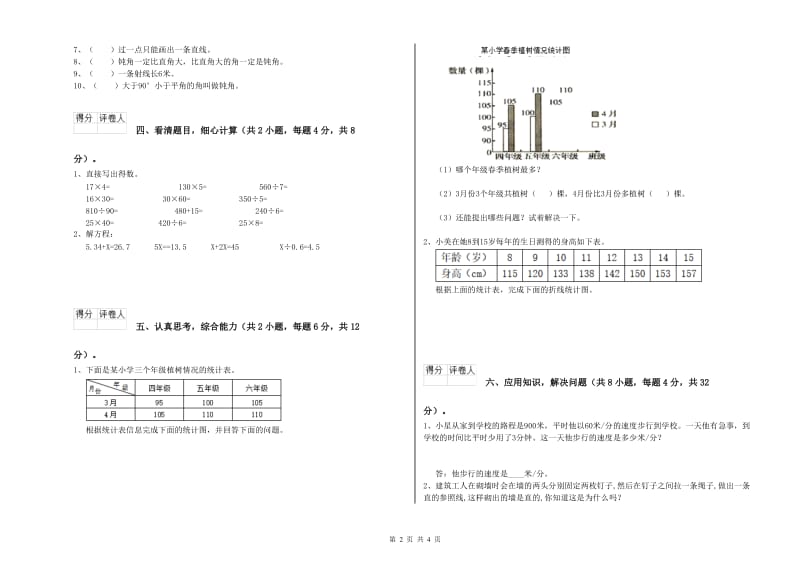 辽宁省重点小学四年级数学【上册】开学检测试题 含答案.doc_第2页