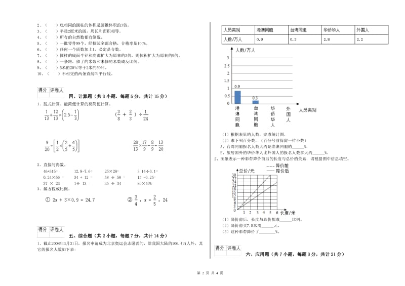 驻马店地区实验小学六年级数学下学期强化训练试题 附答案.doc_第2页