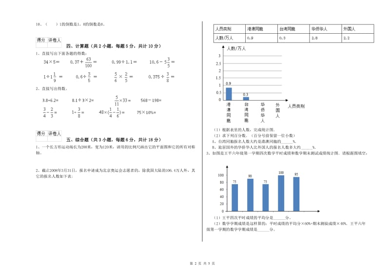 青海省2020年小升初数学强化训练试题A卷 附解析.doc_第2页