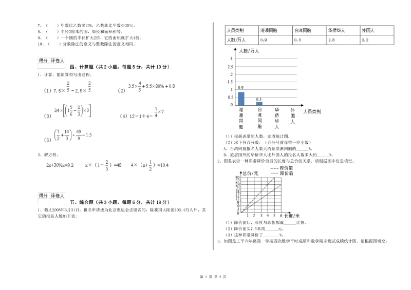 陕西省2019年小升初数学考前练习试题C卷 含答案.doc_第2页