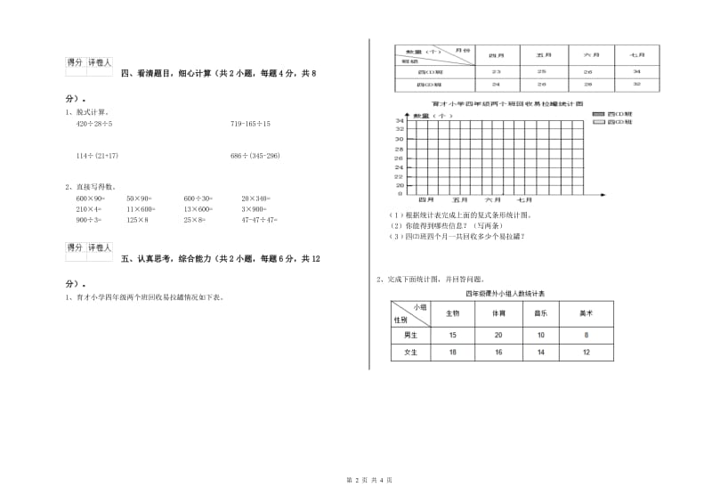 陕西省重点小学四年级数学【下册】月考试题 附解析.doc_第2页