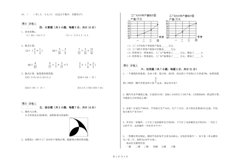 长沙市实验小学六年级数学【上册】期末考试试题 附答案.doc_第2页