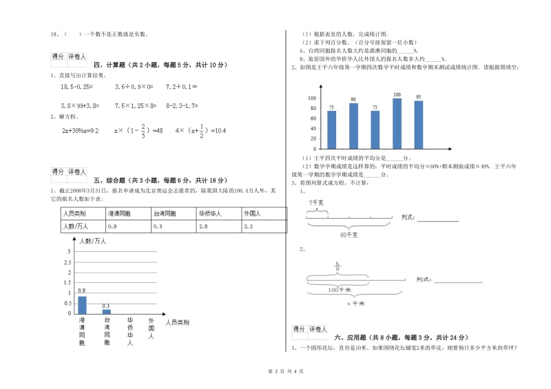黑龙江省2020年小升初数学全真模拟考试试题C卷 含答案.doc_第2页