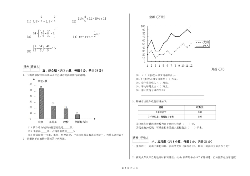 陕西省2019年小升初数学模拟考试试题A卷 含答案.doc_第2页