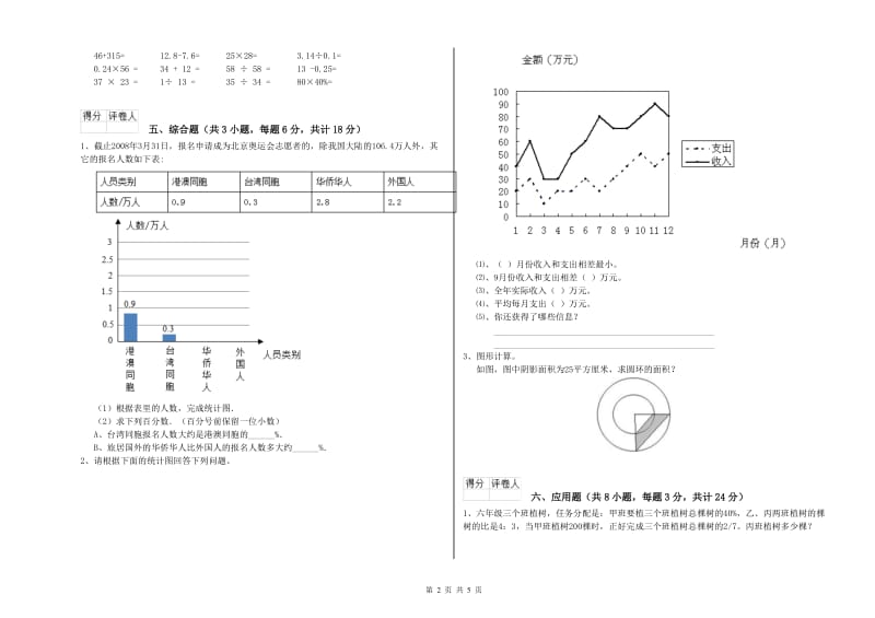 辽宁省2020年小升初数学每日一练试题C卷 含答案.doc_第2页