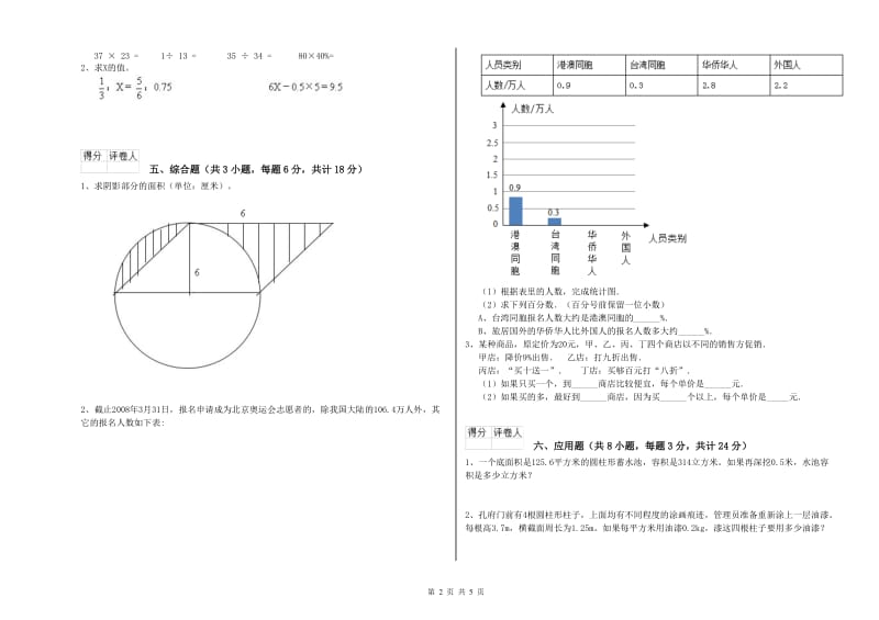 陕西省2020年小升初数学综合练习试题D卷 附解析.doc_第2页