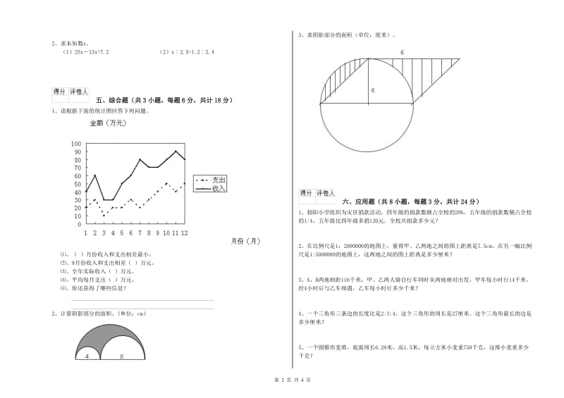 陕西省2019年小升初数学考前练习试卷D卷 附答案.doc_第2页