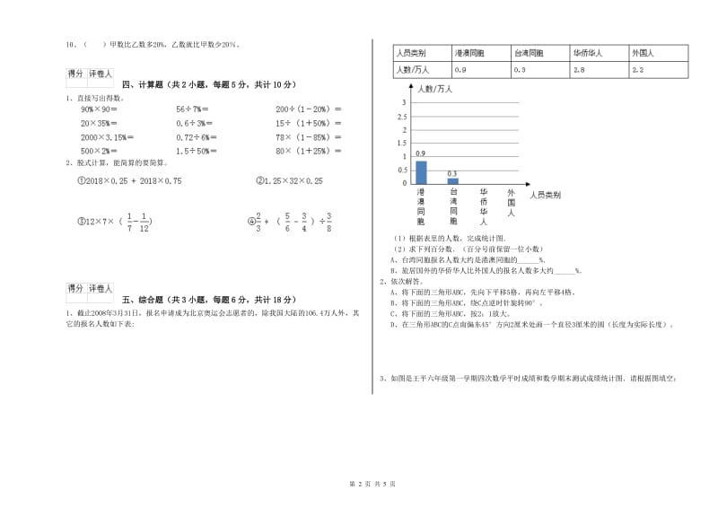 辽宁省2019年小升初数学强化训练试卷C卷 附答案.doc_第2页