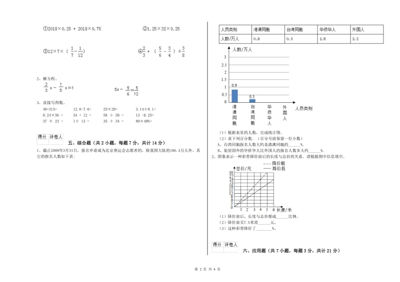 阜新市实验小学六年级数学【上册】自我检测试题 附答案.doc_第2页