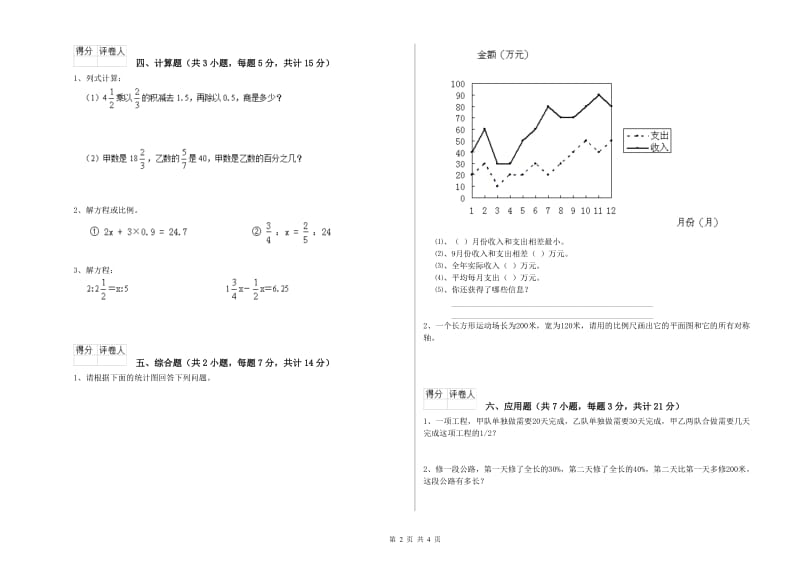 黔西南布依族苗族自治州实验小学六年级数学下学期期末考试试题 附答案.doc_第2页