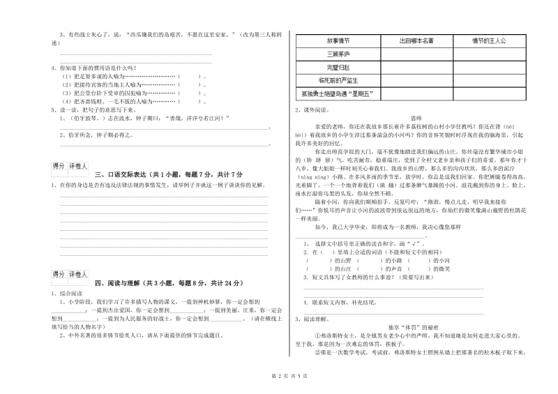 黔西南布依族苗族自治州重点小学小升初语文强化训练试题 附答案.doc_第2页