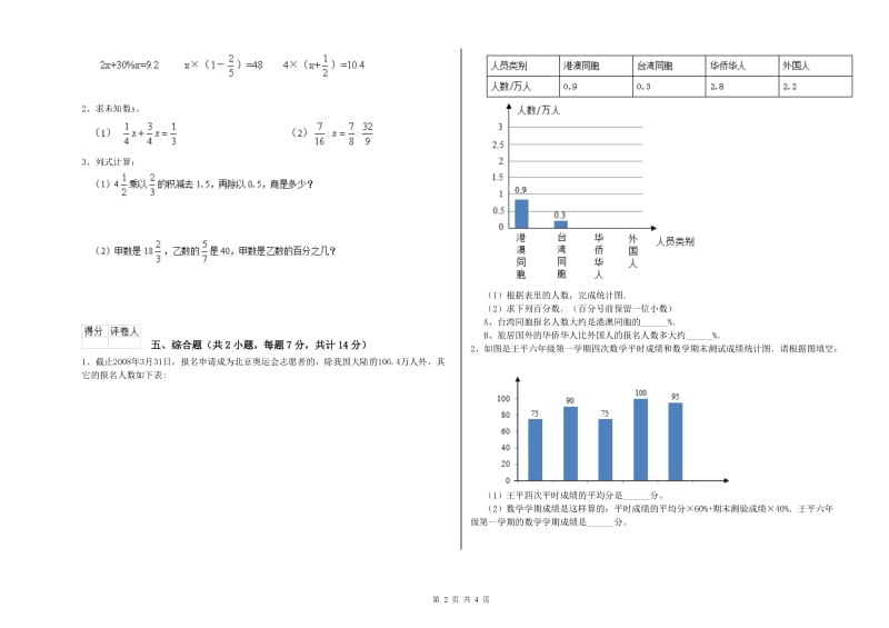 长治市实验小学六年级数学下学期强化训练试题 附答案.doc_第2页