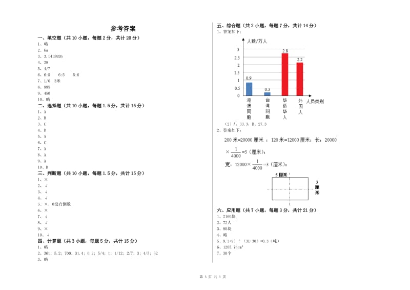 驻马店地区实验小学六年级数学【上册】自我检测试题 附答案.doc_第3页