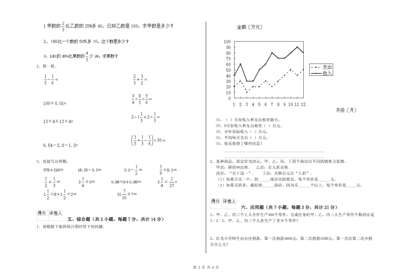 鸡西市实验小学六年级数学下学期能力检测试题 附答案.doc_第2页