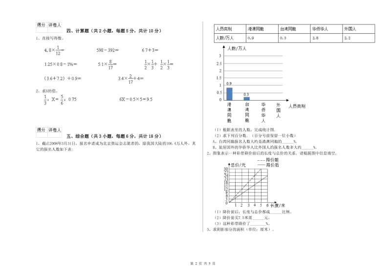 黑龙江省2020年小升初数学每周一练试题C卷 含答案.doc_第2页