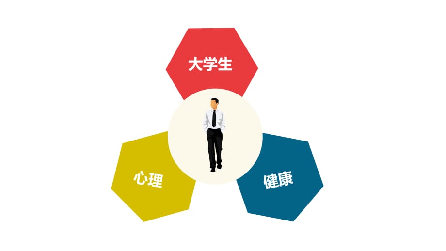 《常见心理问题》PPT课件.ppt_第1页