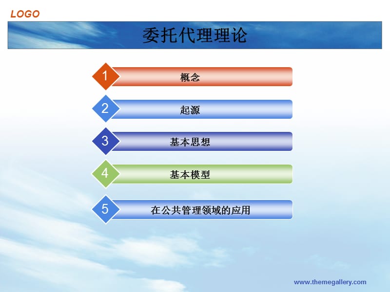 《委托代理理论》PPT课件.ppt_第2页