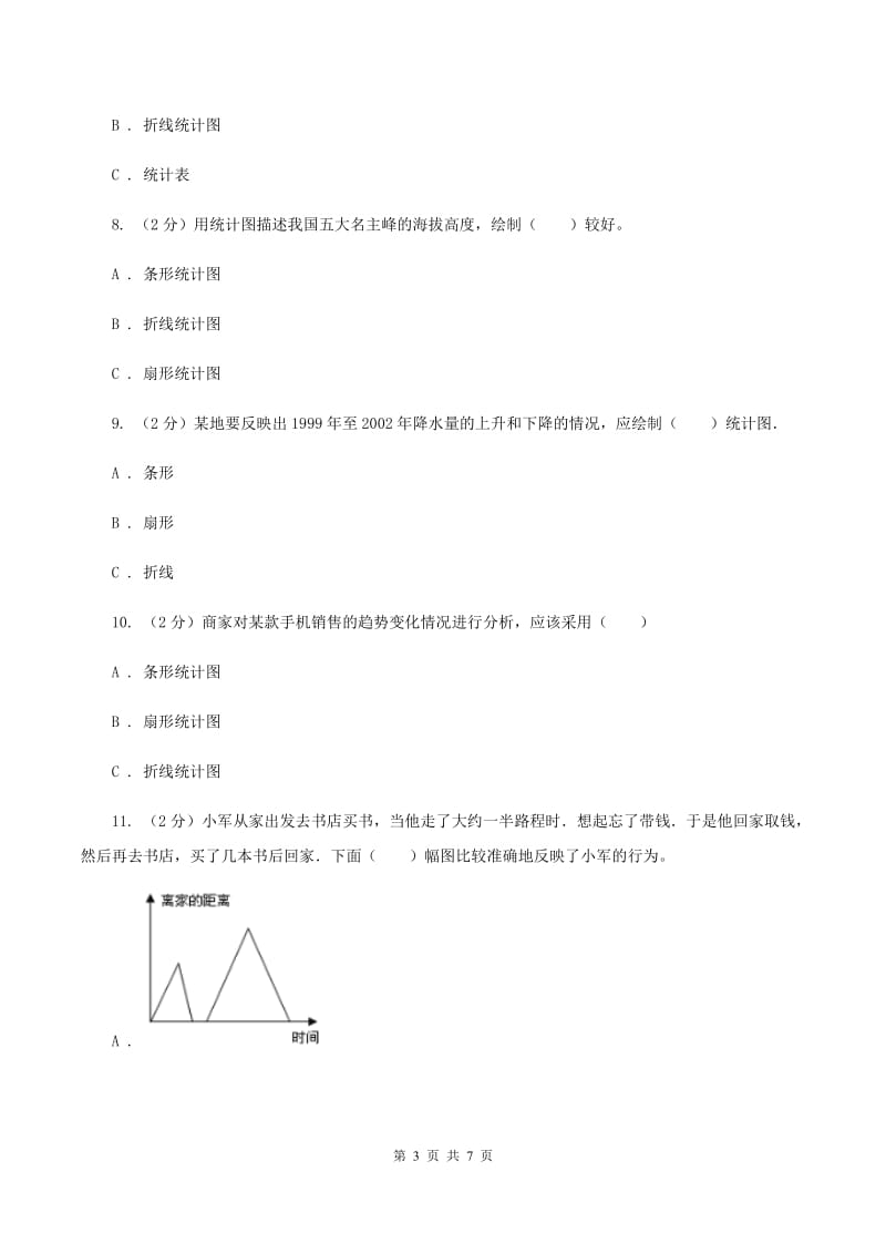 人教版2019-2020学年六年级上册专项复习七：统计图的选择（I）卷.doc_第3页