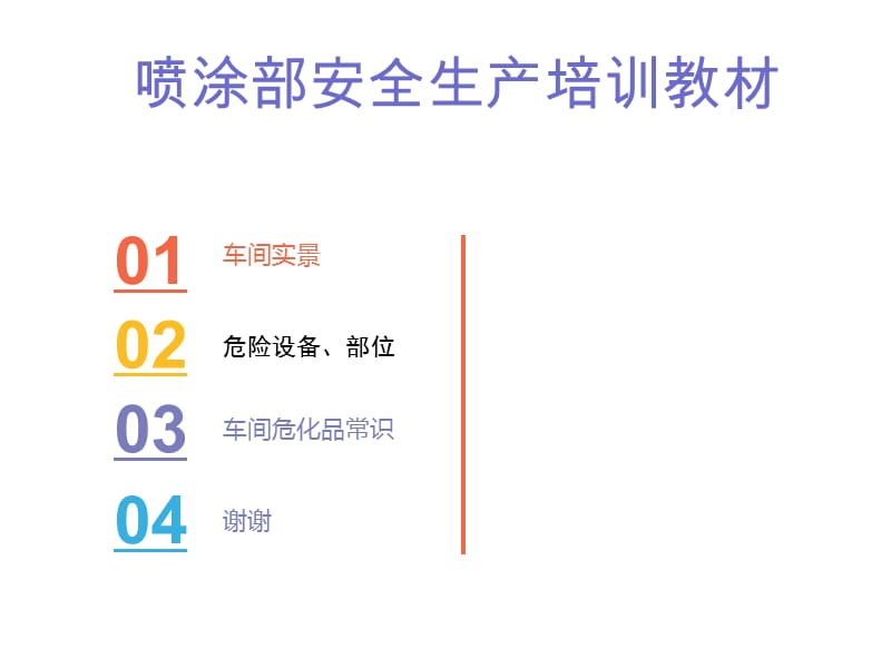 2015喷涂部安全培训.ppt_第1页