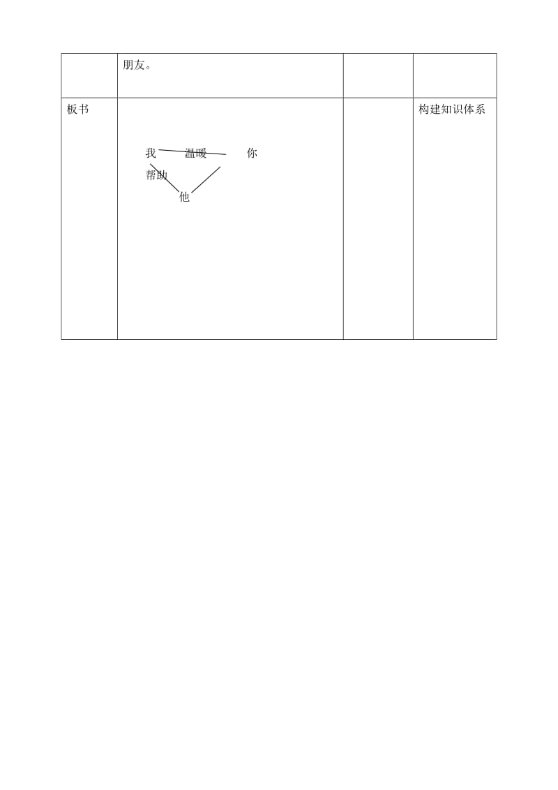 部编版道德与法治四年下册第一课《我们的好朋友》第一课时教案表格式_第3页