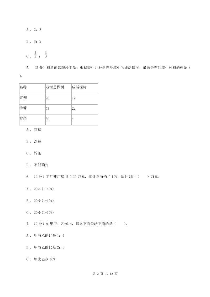 北京版六年级上册数学期末专项复习冲刺卷（六）：百分数（II ）卷.doc_第2页