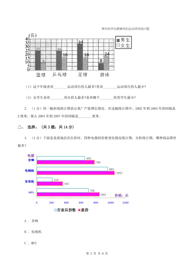 人教版小学数学四年级下册 第八单元 8.2复式条形统计图 同步练习 C卷.doc_第2页