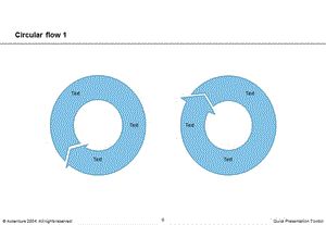 PPT素材大全-循环的圆形.ppt
