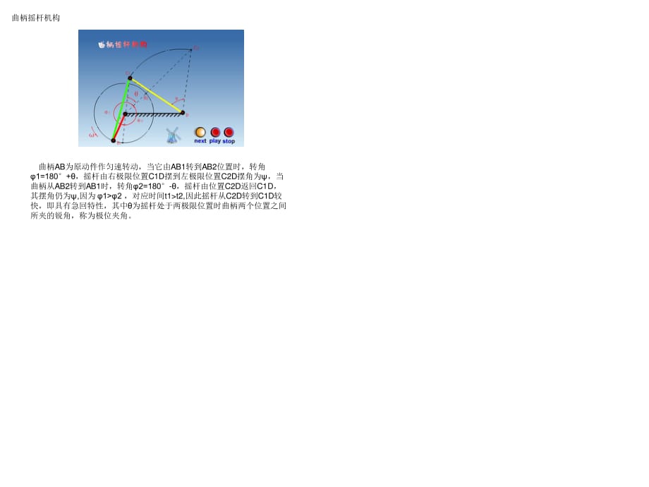 《傳動(dòng)機(jī)構(gòu)展示》PPT課件.ppt_第1頁