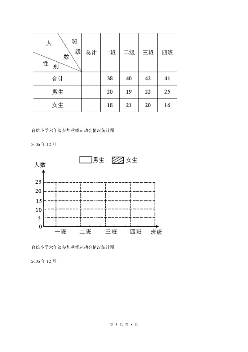 北京版2020年小升初数学试卷（三）B卷.doc_第3页