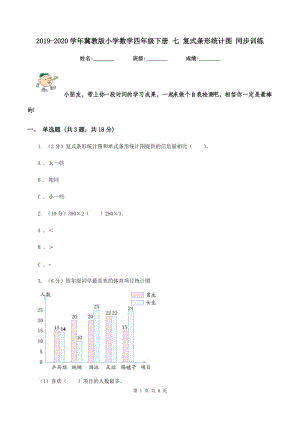 2019-2020學(xué)年冀教版小學(xué)數(shù)學(xué)四年級下冊 七 復(fù)式條形統(tǒng)計圖 同步訓(xùn)練.doc