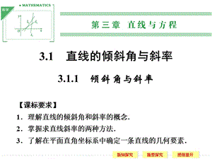 《傾斜角與斜率》PPT課件.ppt