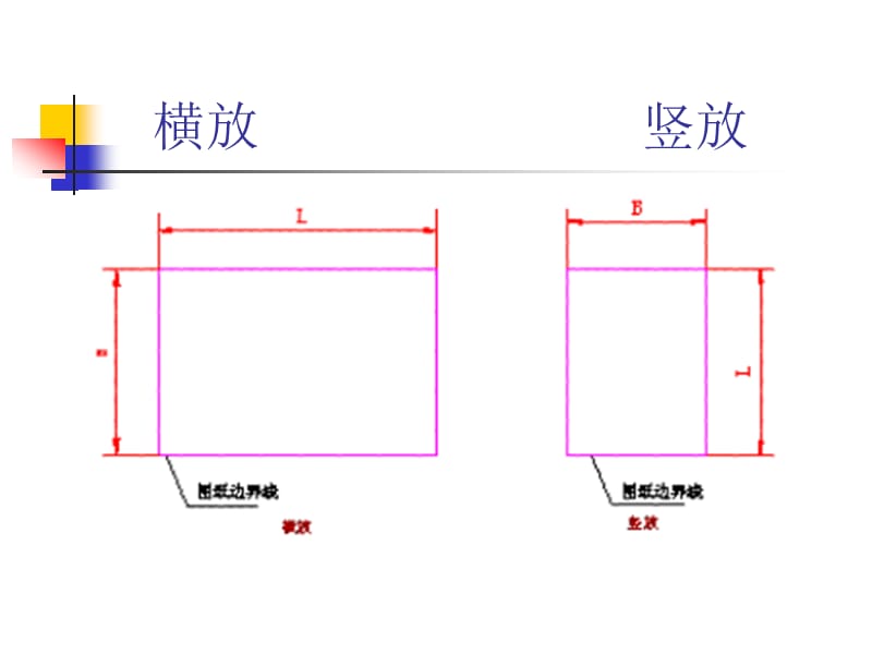 《CAD图幅图框》PPT课件.ppt_第3页